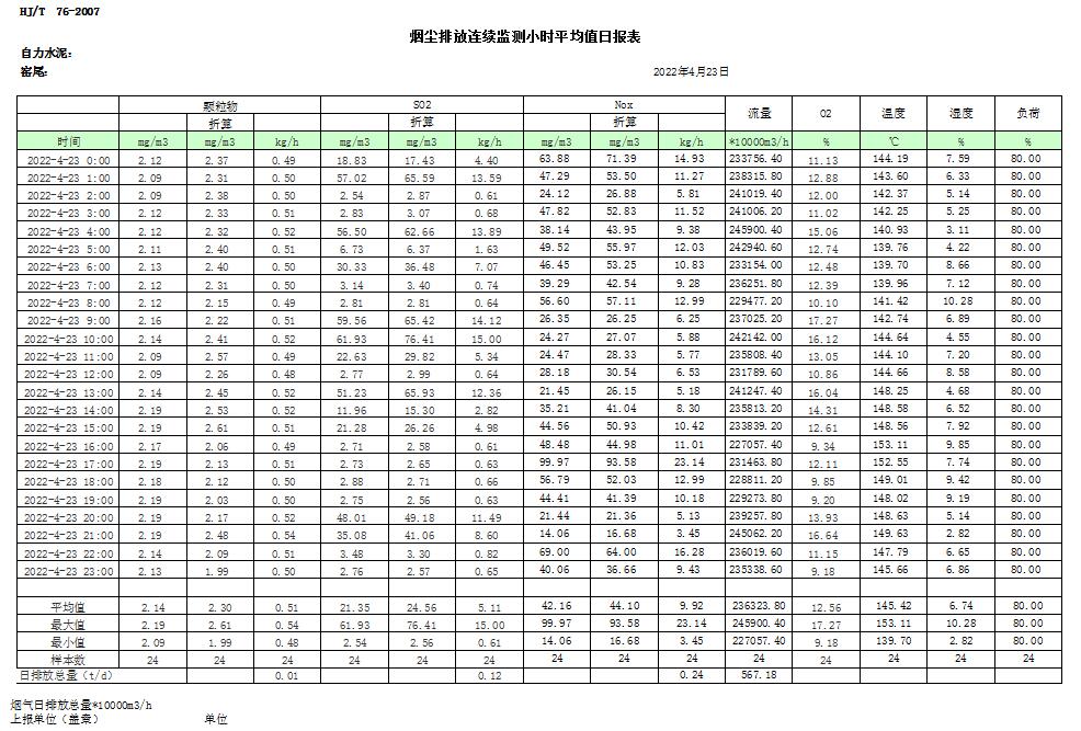 豪门国际·(中国集团)官方网站