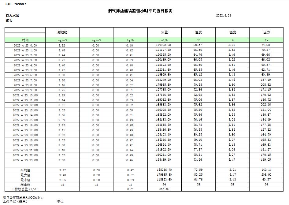 豪门国际·(中国集团)官方网站