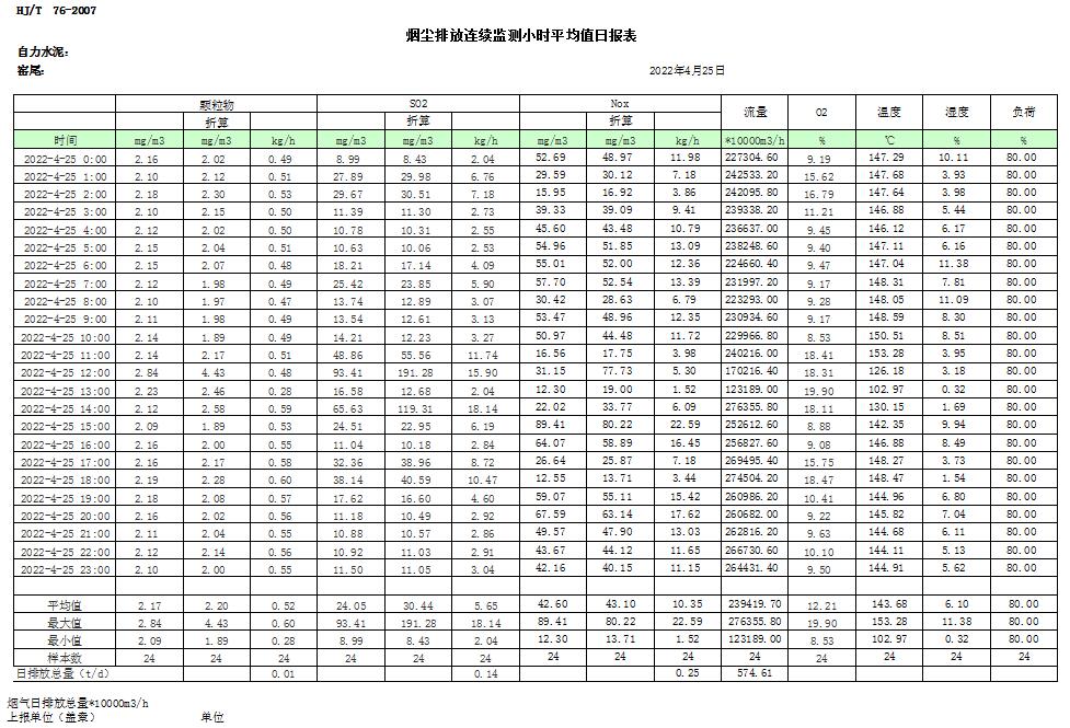 豪门国际·(中国集团)官方网站