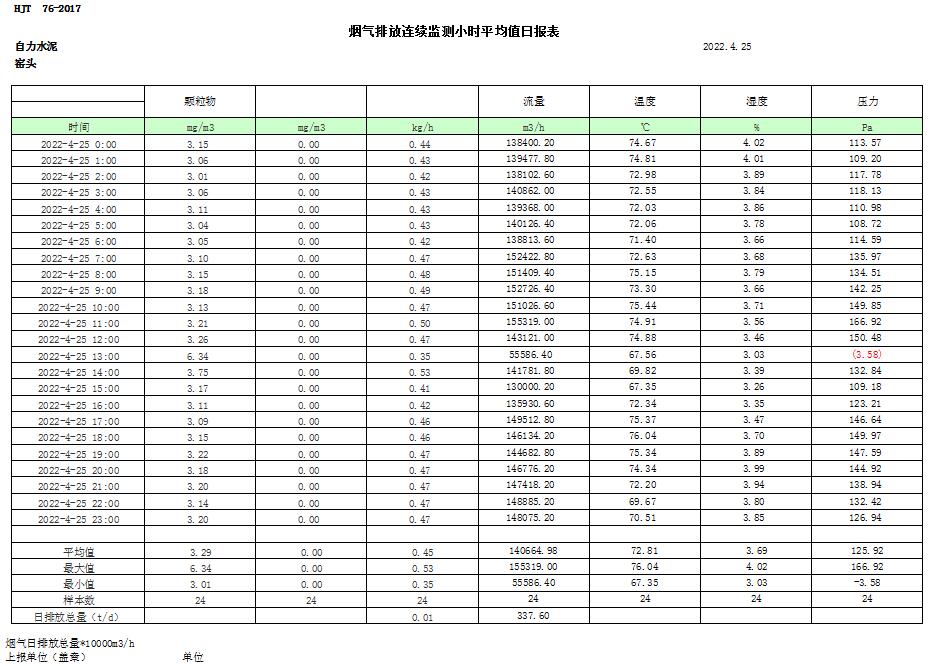 豪门国际·(中国集团)官方网站