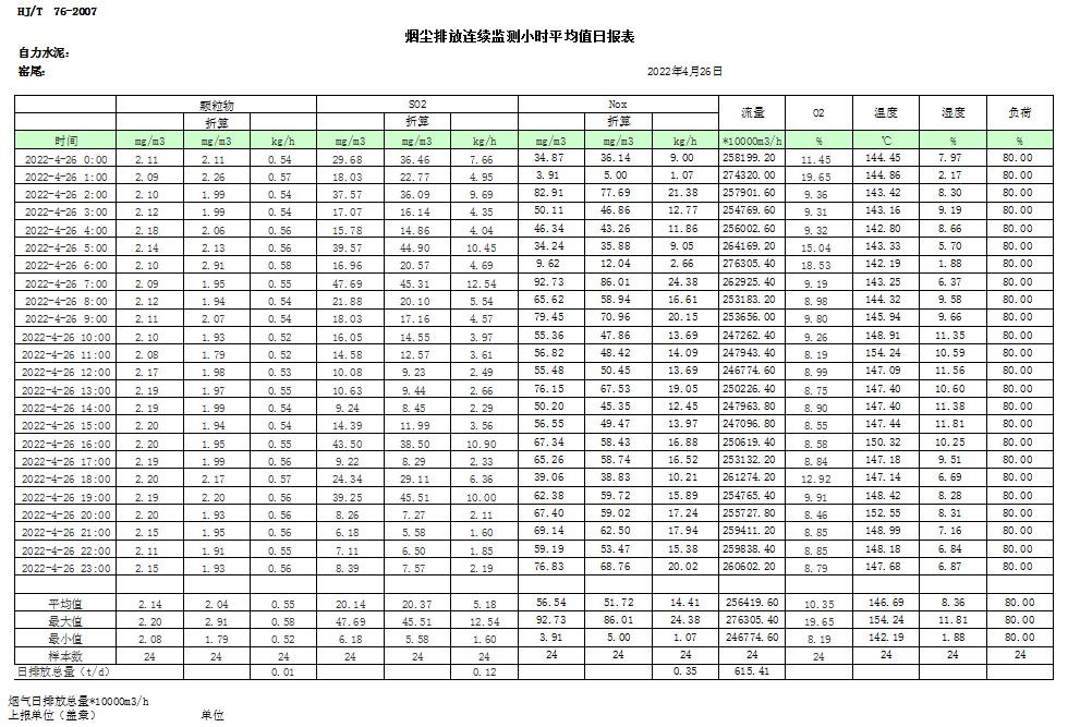豪门国际·(中国集团)官方网站