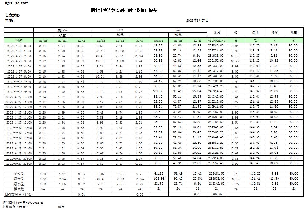 豪门国际·(中国集团)官方网站