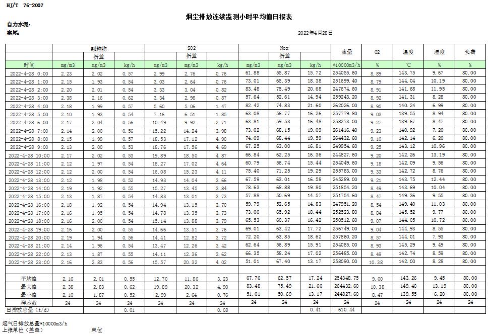 豪门国际·(中国集团)官方网站
