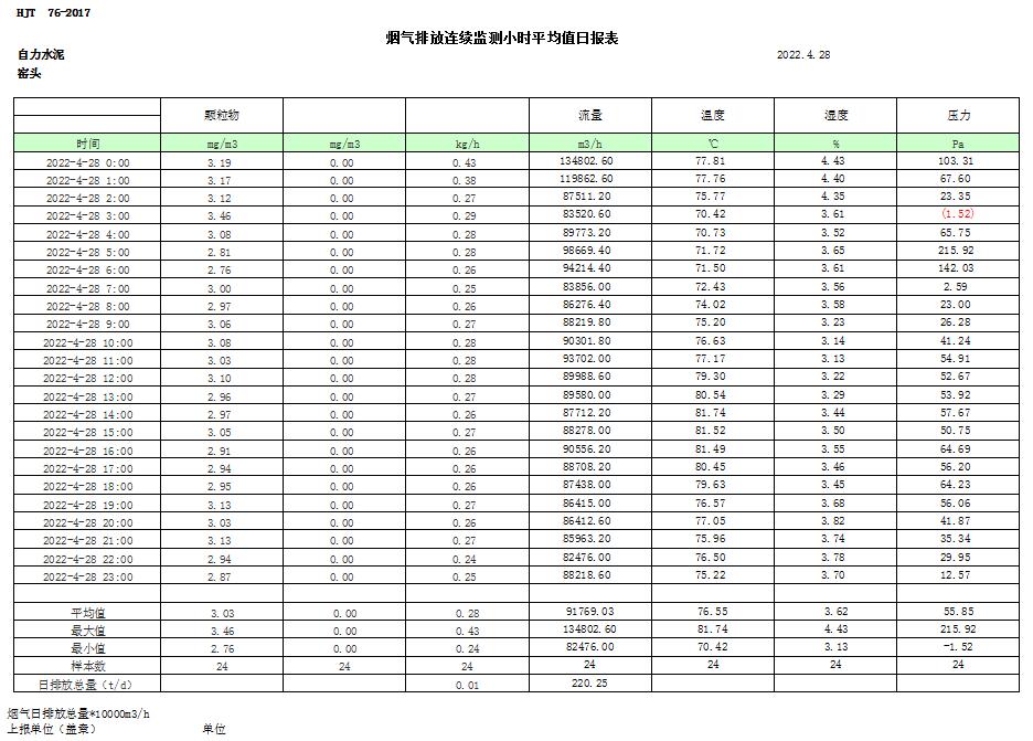 豪门国际·(中国集团)官方网站