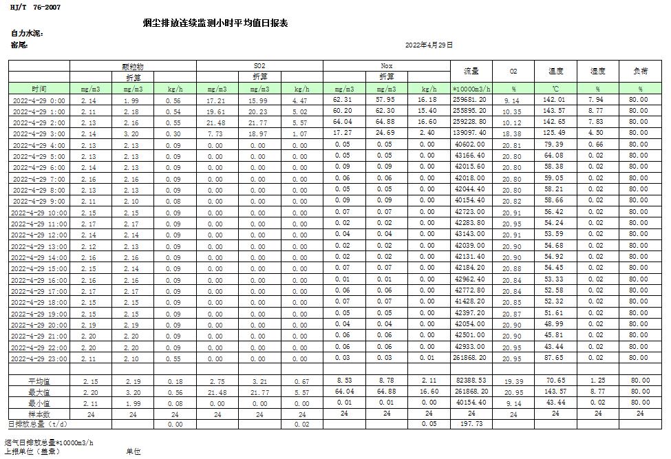 豪门国际·(中国集团)官方网站