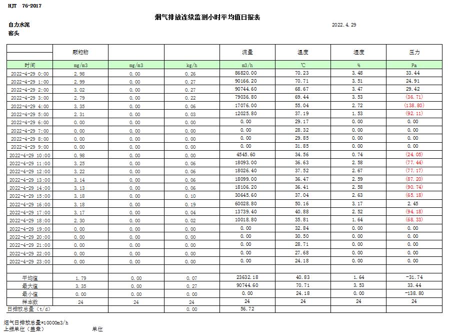 豪门国际·(中国集团)官方网站