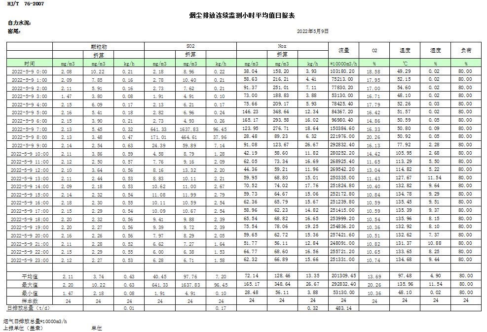 豪门国际·(中国集团)官方网站