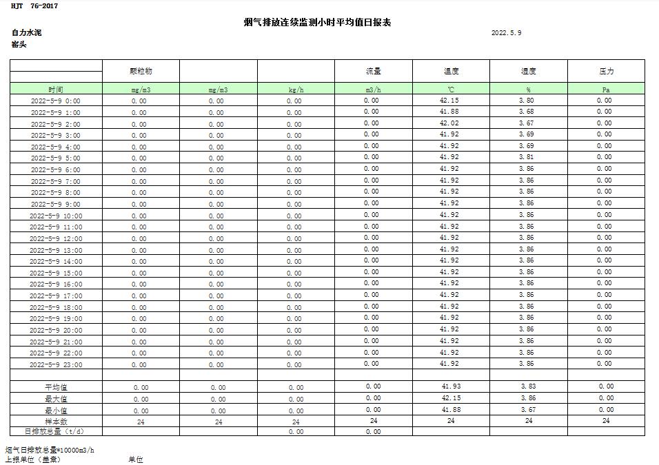 豪门国际·(中国集团)官方网站