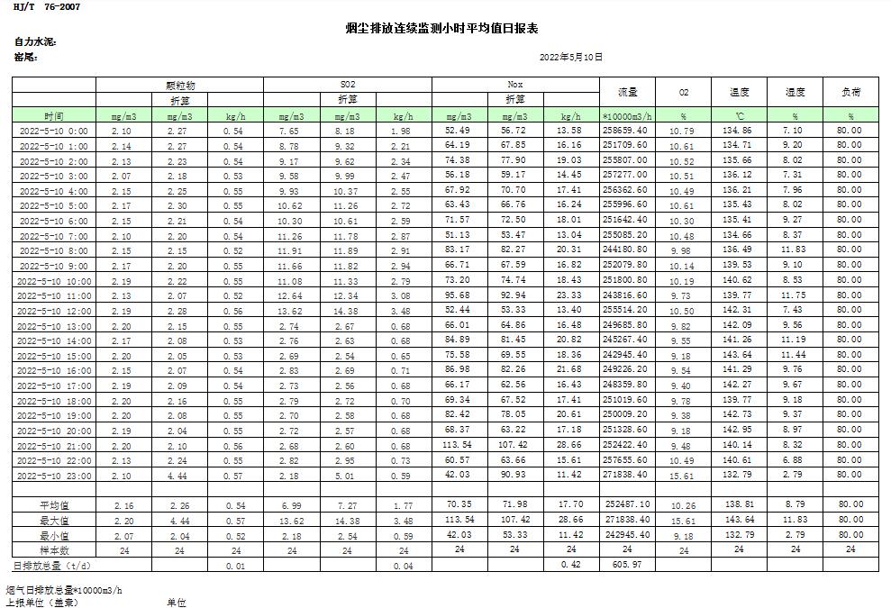 豪门国际·(中国集团)官方网站