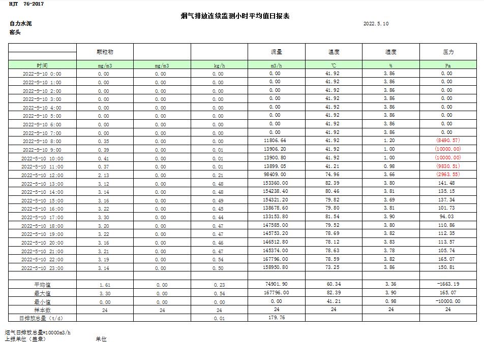 豪门国际·(中国集团)官方网站