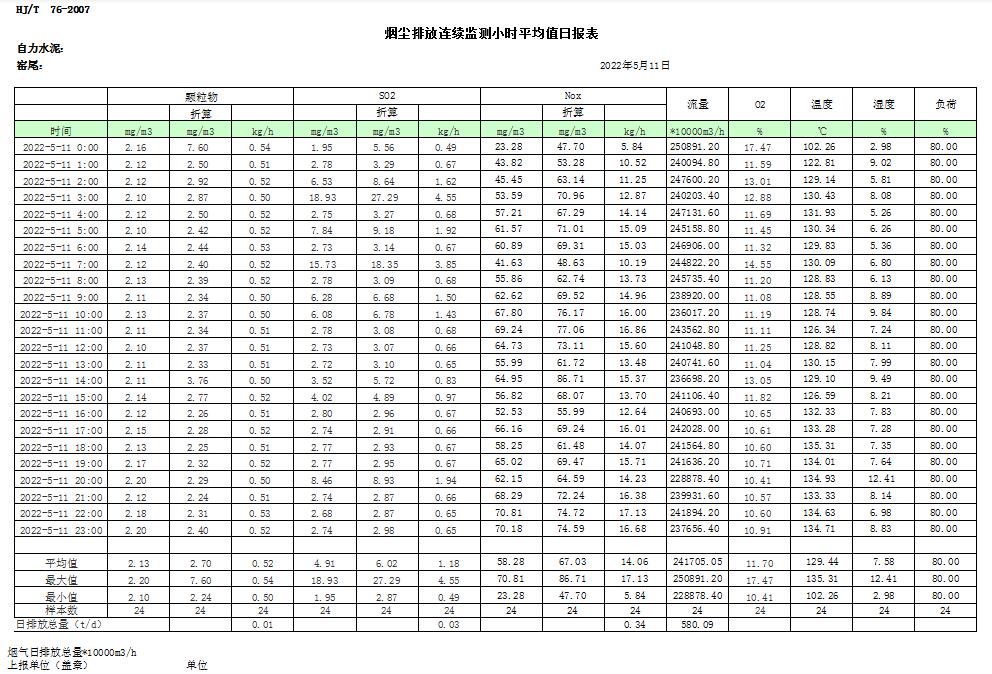 豪门国际·(中国集团)官方网站
