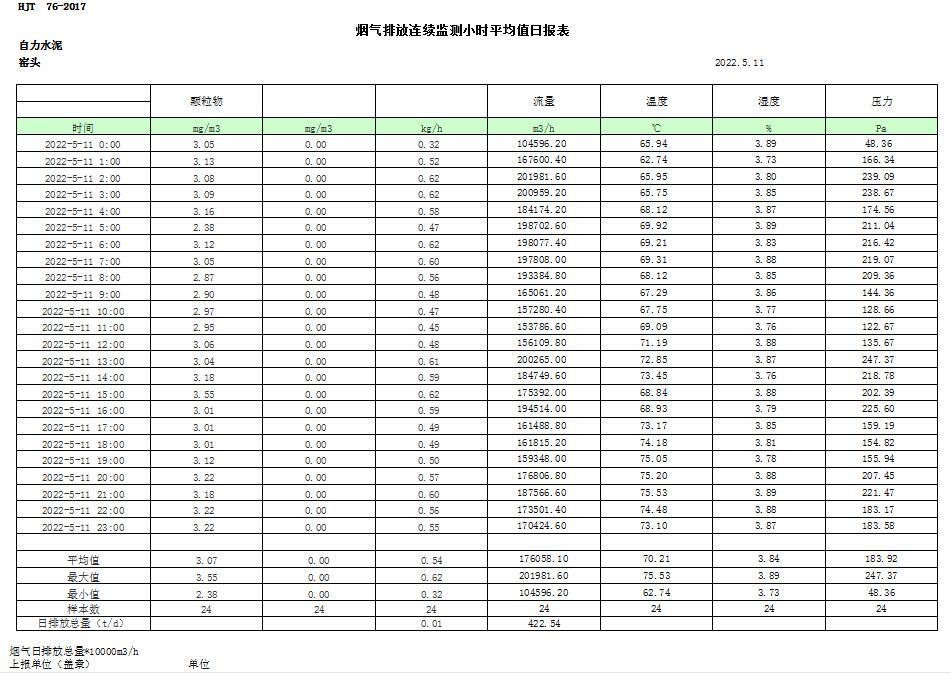 豪门国际·(中国集团)官方网站