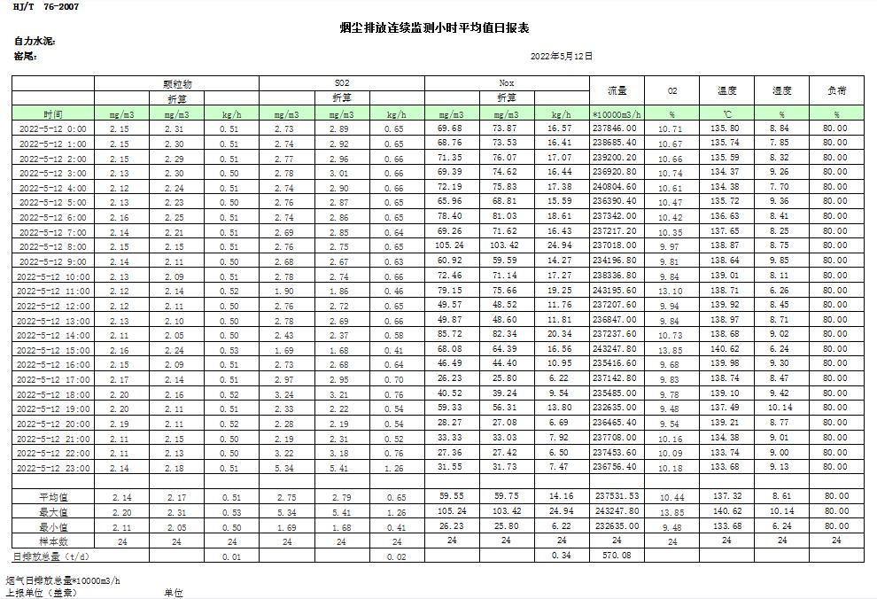 豪门国际·(中国集团)官方网站
