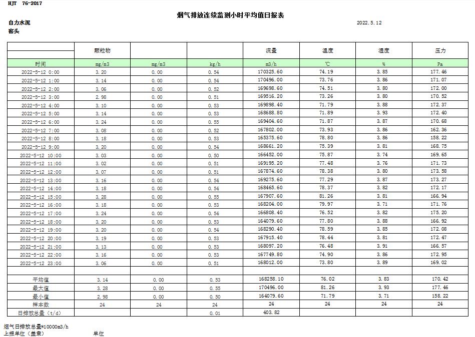 豪门国际·(中国集团)官方网站