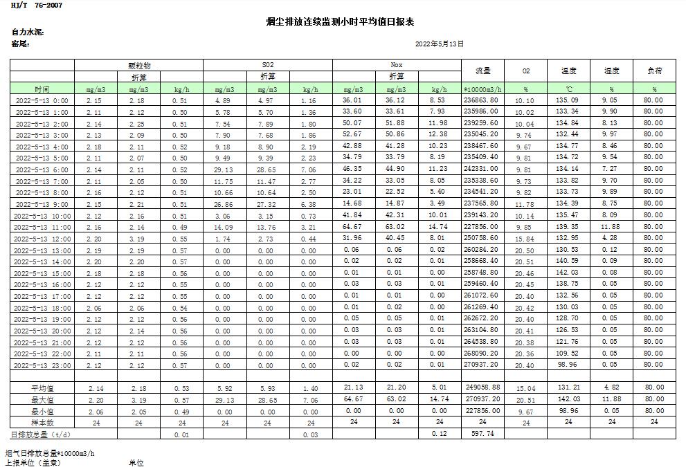 豪门国际·(中国集团)官方网站