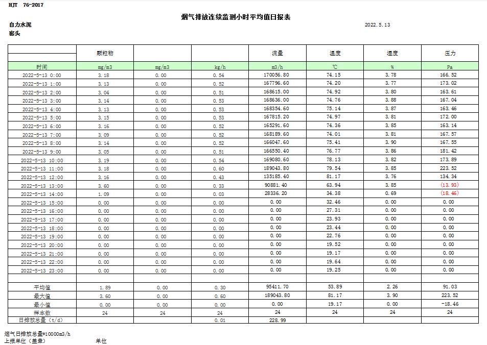 豪门国际·(中国集团)官方网站