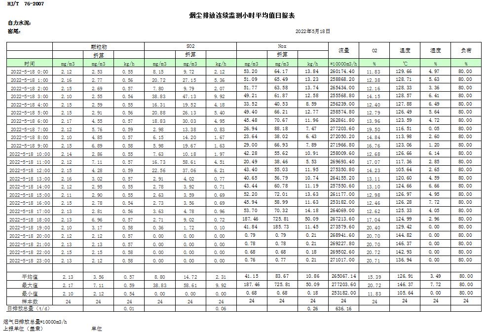豪门国际·(中国集团)官方网站