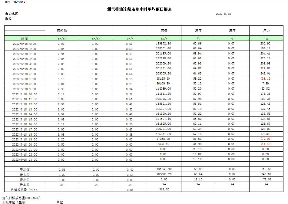 豪门国际·(中国集团)官方网站