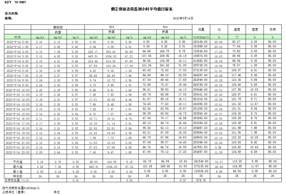 豪门国际·(中国集团)官方网站