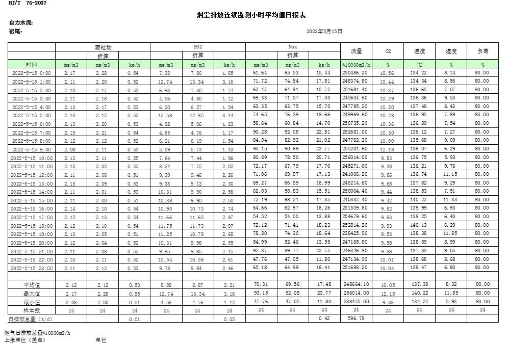 豪门国际·(中国集团)官方网站