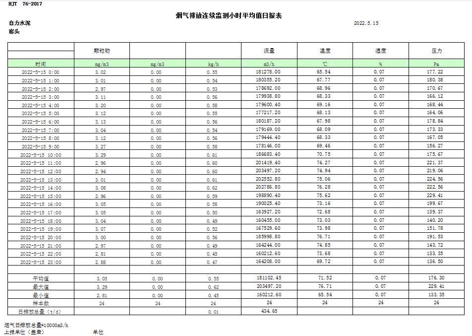 豪门国际·(中国集团)官方网站