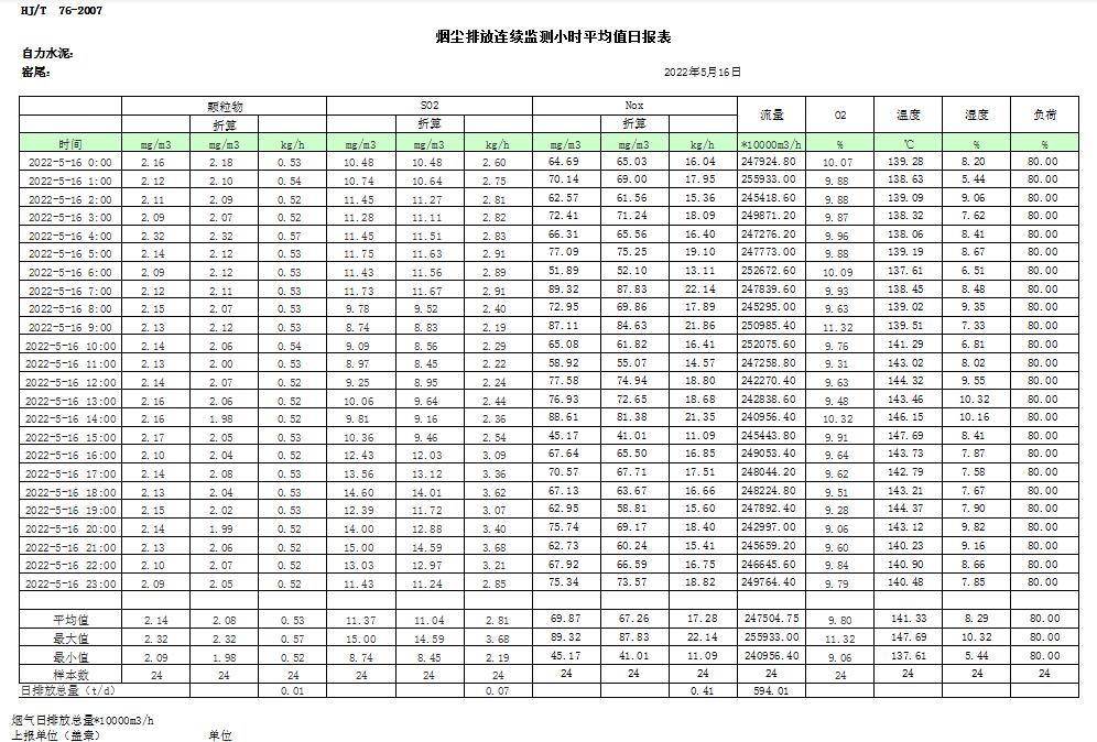 豪门国际·(中国集团)官方网站