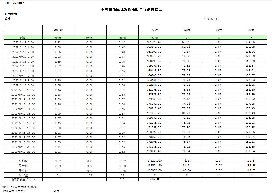 豪门国际·(中国集团)官方网站