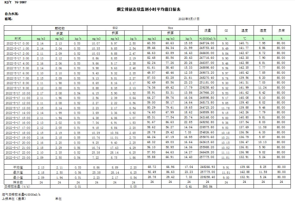 豪门国际·(中国集团)官方网站