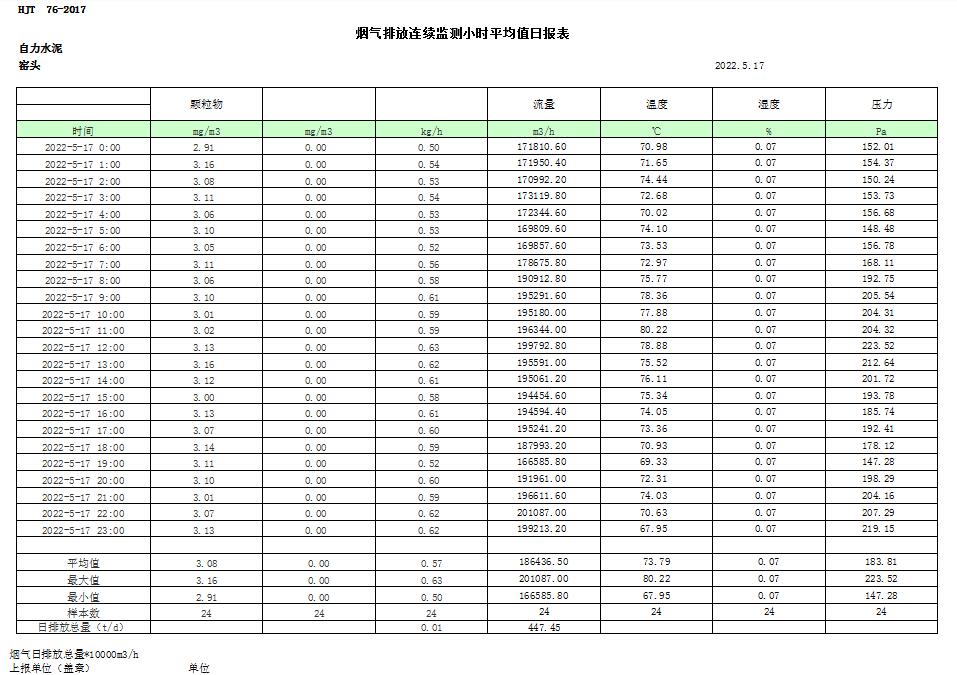 豪门国际·(中国集团)官方网站