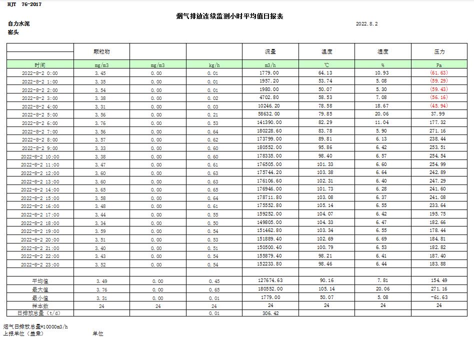 豪门国际·(中国集团)官方网站