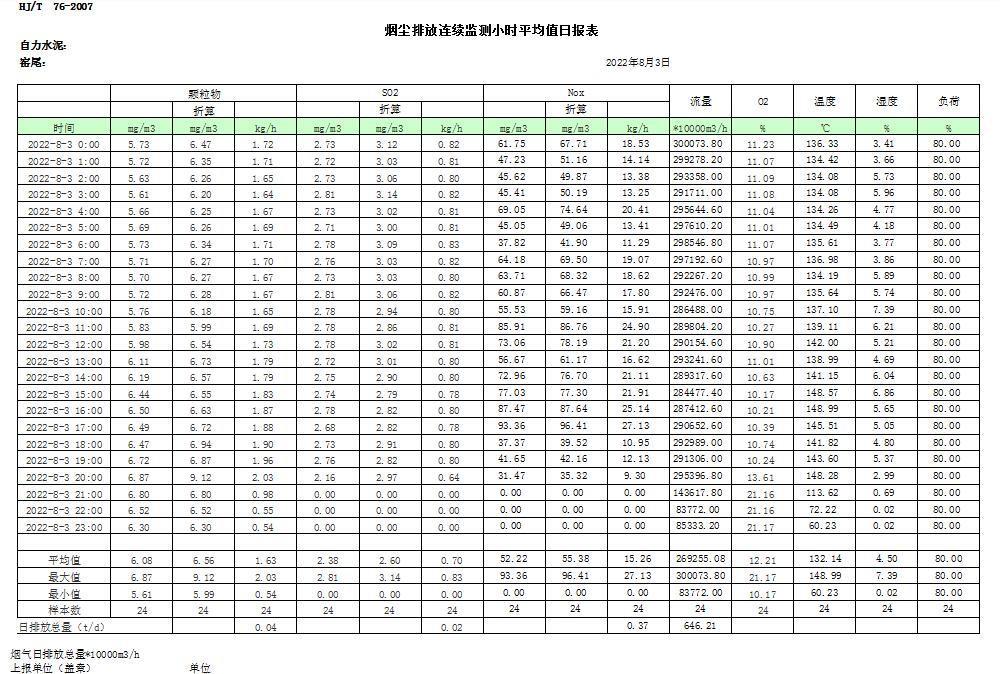 豪门国际·(中国集团)官方网站