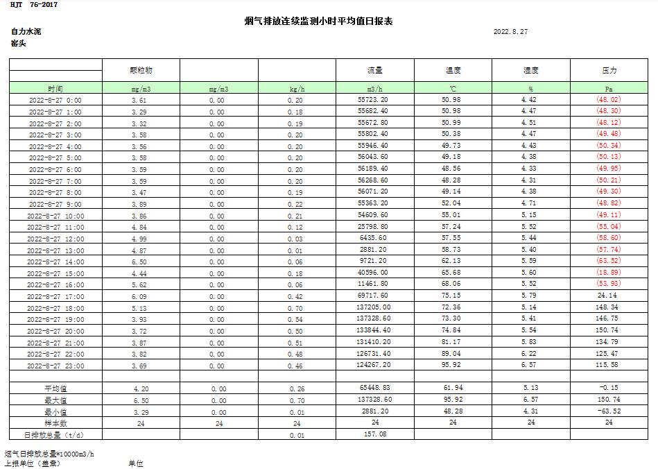 豪门国际·(中国集团)官方网站