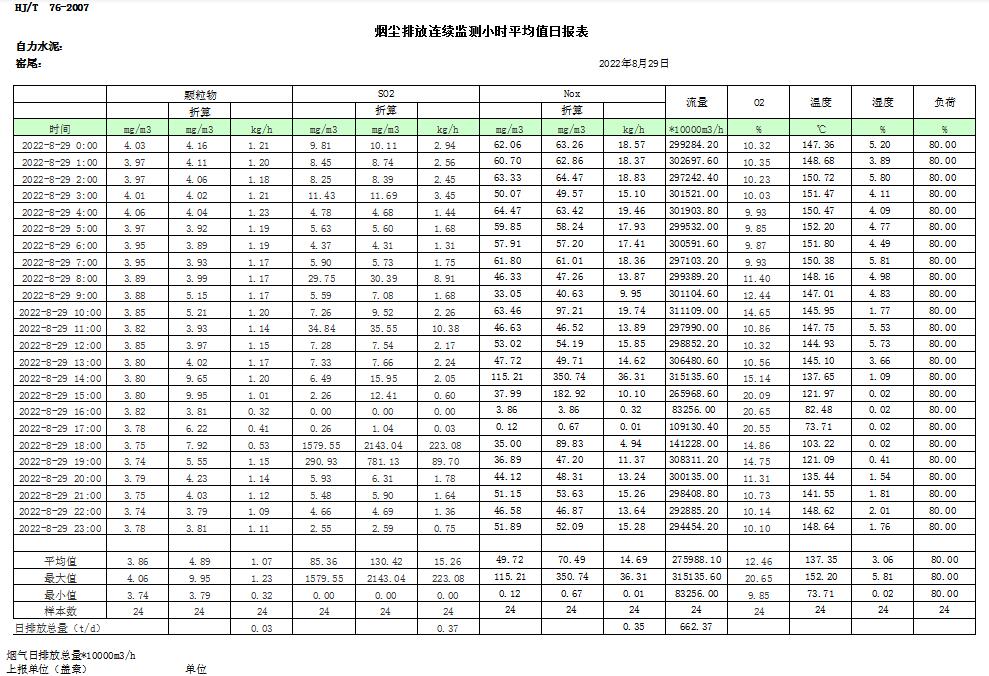 豪门国际·(中国集团)官方网站
