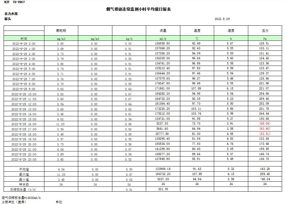 豪门国际·(中国集团)官方网站