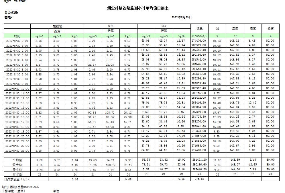 豪门国际·(中国集团)官方网站