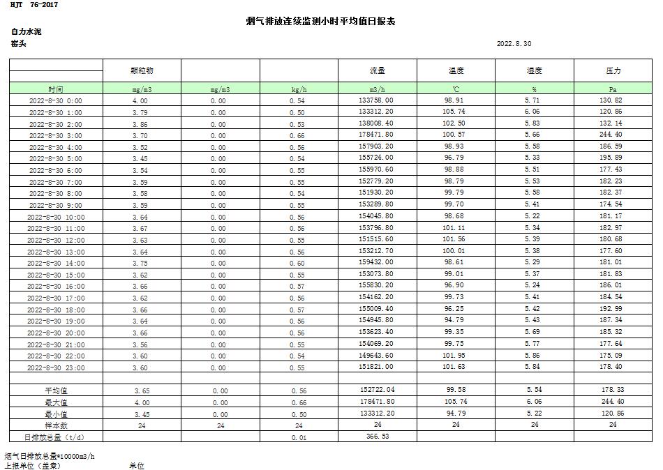 豪门国际·(中国集团)官方网站