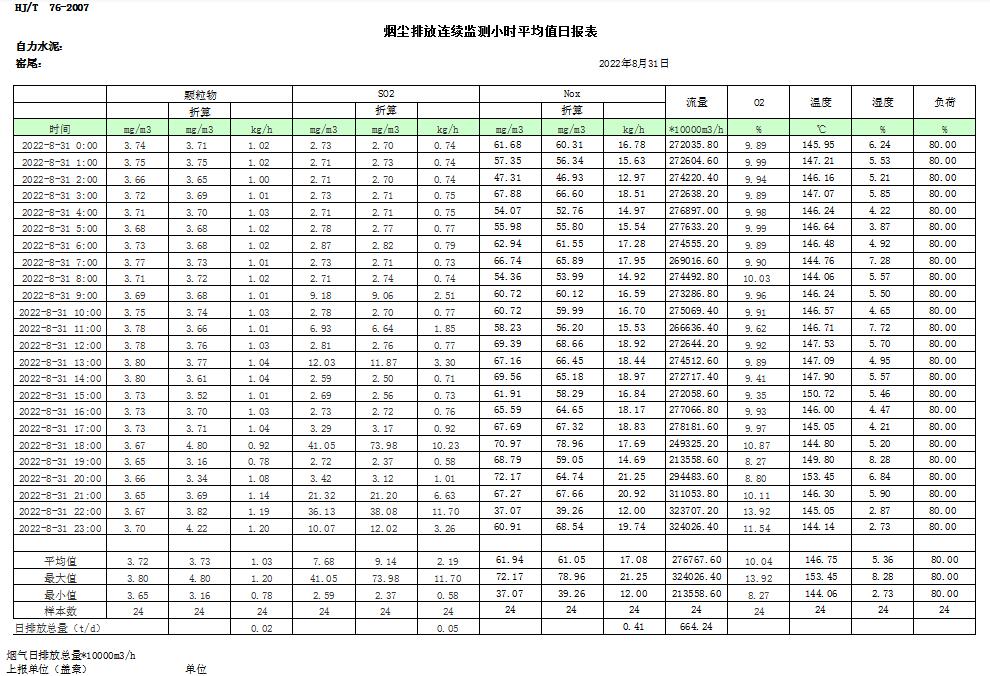 豪门国际·(中国集团)官方网站