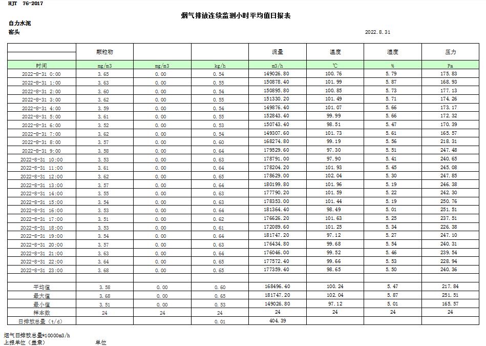 豪门国际·(中国集团)官方网站