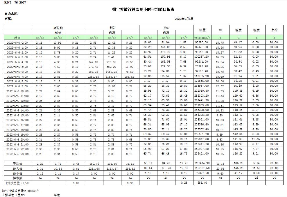 豪门国际·(中国集团)官方网站