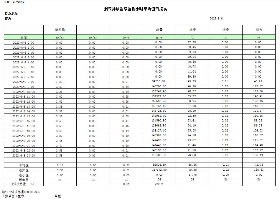 豪门国际·(中国集团)官方网站
