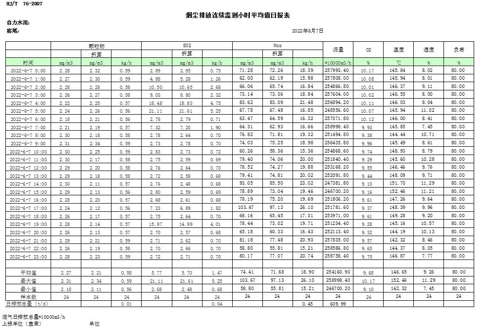 豪门国际·(中国集团)官方网站