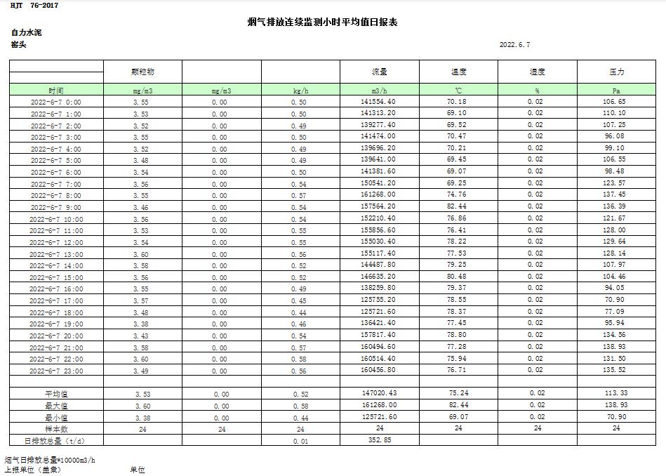 豪门国际·(中国集团)官方网站