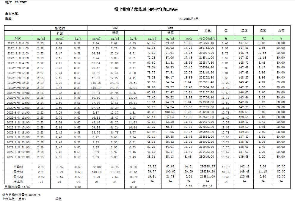 豪门国际·(中国集团)官方网站
