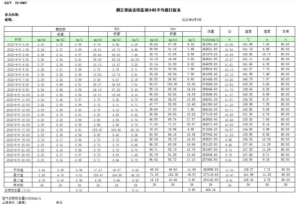豪门国际·(中国集团)官方网站