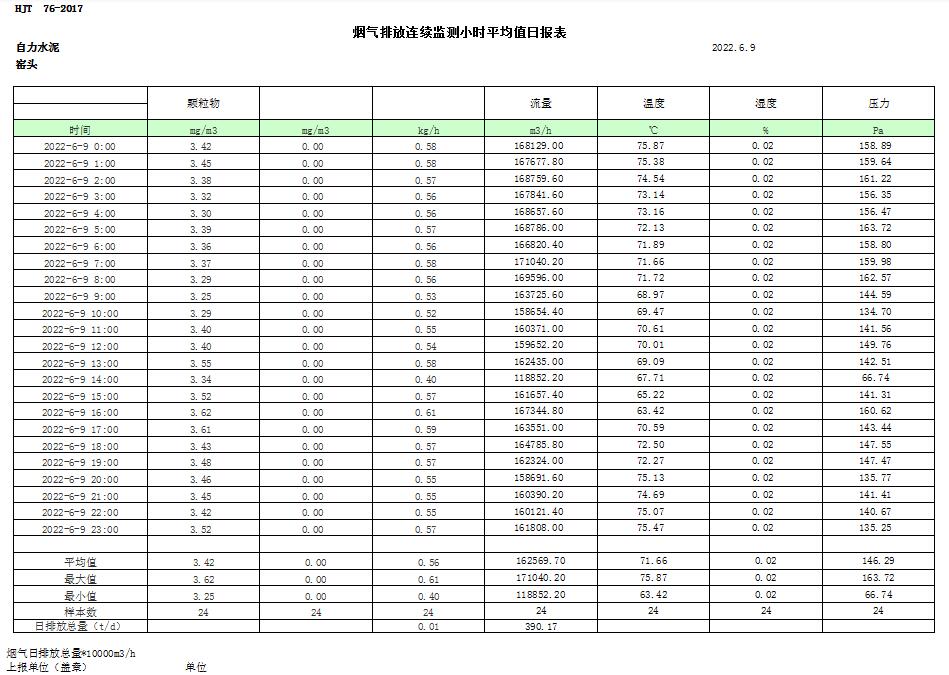 豪门国际·(中国集团)官方网站