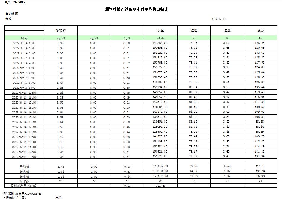 豪门国际·(中国集团)官方网站