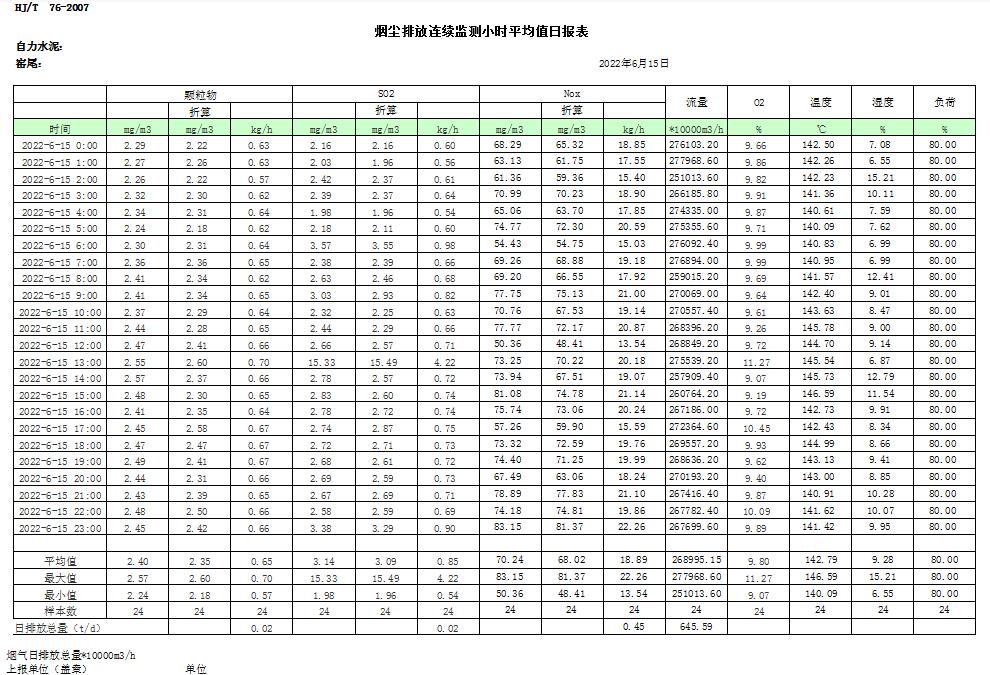 豪门国际·(中国集团)官方网站