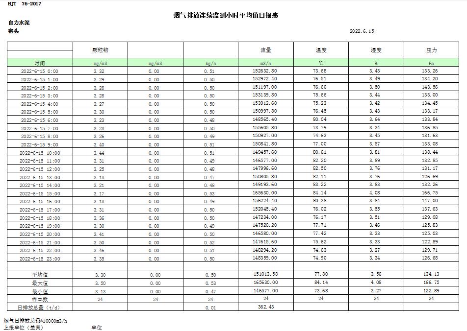 豪门国际·(中国集团)官方网站