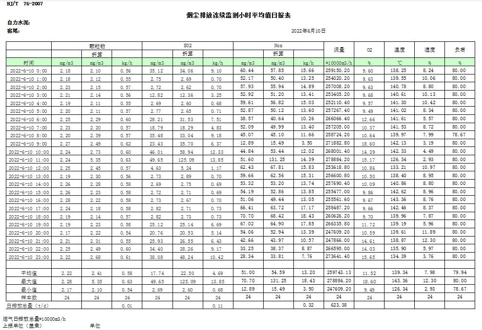 豪门国际·(中国集团)官方网站