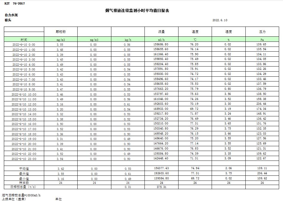 豪门国际·(中国集团)官方网站